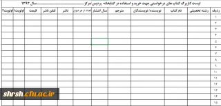 قابل توجه گروههای آموزشی و همچنین اساتید دانشگاه فرهنگیان فارس