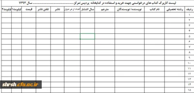 قابل توجه گروههای آموزشی و همچنین اساتید دانشگاه فرهنگیان فارس