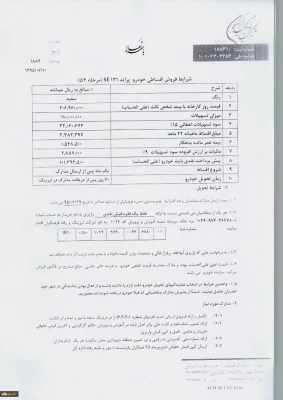 اعطای تسهیلات خرید خودرو ( شرکت لیزینگ فرهنگیان)
 2