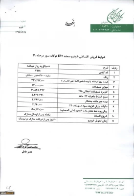 اعطای تسهیلات خرید خودرو
 2