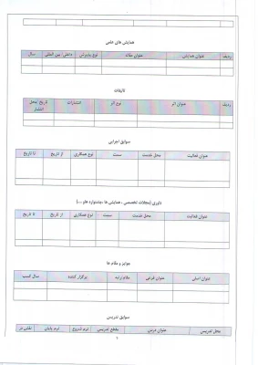 تمدید ارسال مدارک متقاضیان تبدیل وضعیت به هیات علمی 12