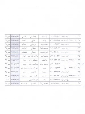 قابل توجه دانشجویان که تسویه حساب مالی نکردند 3