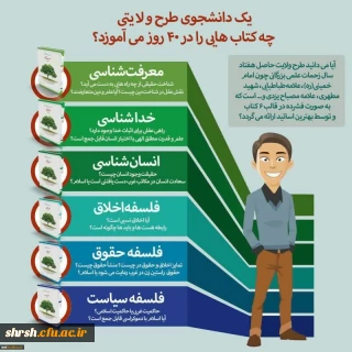 دوره طرح ولایت کشوری