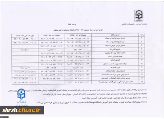 تقویم آموزشی سال تحصیلی 99-1398 دانشگاه فرهنگیان در مقاطع مختلف تحصیلی