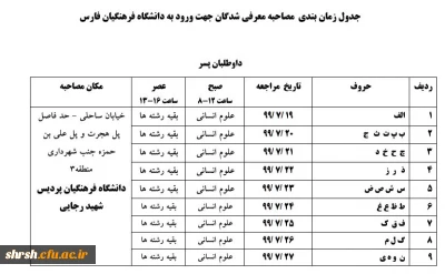 اعلام زمان، مکان برگزاری و مدارک مورد نیاز مصاحبه پذیرفته شدگان دانشگاه فرهنگیان فارس
