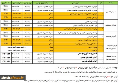برنامه آزمون پایان پودمان اول سری دوم مهارت آموزان (حق التدریس و نهضت سوادآموزی)
