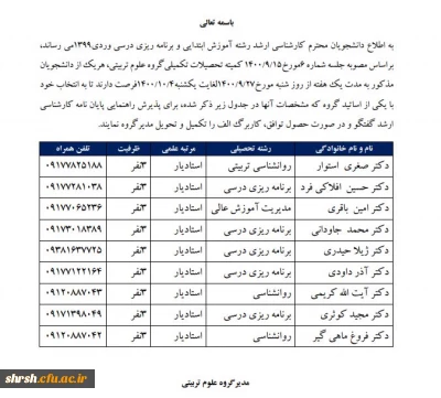 لیست اساتید علوم تربیتی، کاربرگ 