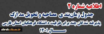 اطلاعــــیه شماره 2

جدول زمان بندی  مصاحبه و تحویل مدارک پذیرفته شدگان چند برابر ظرفیت دانشگاه فرهنگیان استان فارس سال 1401

