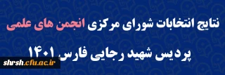 نتایج انتخابات

نتایج انتخابات شورای مرکزی انجمن های علمی پردیس شهید رجایی فارس 1401