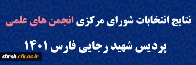 نتایج انتخابات

نتایج انتخابات شورای مرکزی انجمن های علمی پردیس شهید رجایی فارس 1401