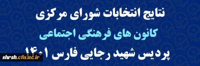 نتایج انتخابات

نتایج انتخابات شورای مرکزی کانون های فرهنگی اجتماعی پردیس شهید رجایی فارس 1401